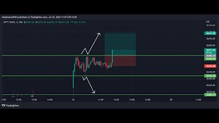 22 July BANKNIFTY TRADE SETUP #banknifty ##intradaytrading #optiontradingforbeginners #trading