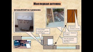 Моя первая антенна