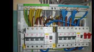 Electrical Rewire | Electrical Rewire Costs @ PriceDevils.Com