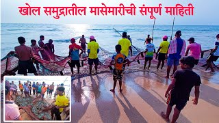 रापण - कोकणातील पारंपारिक मासेमारी | संपूर्ण माहिती २०२३ #konkan_fishing | koknatil masemari