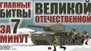 Главные битвы Великой Отечественной войны за 7 минут