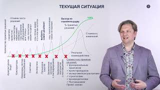 1. Основные понятия, подходы и методы_ 1 часть