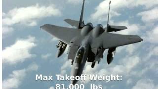 Boeing F-15E Strike Eagle  Military  Jet  Specs Features