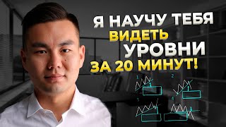 Уровни ПОДДЕРЖКИ и СОПРОТИВЛЕНИЯ! Обучение трейдингу по уровням! (Часть №1)