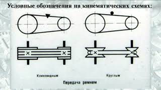 Машины и механизмы. Часть 2. Кинематические схемы.