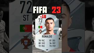 Downward in FiFa 🥺🥲 Ft Ronaldo #footballstriker #footballstriker #footballstriker @HyperXAbhyuday