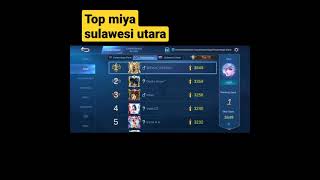 top miya sulawesi utara 🔥 MOBILEGE BANG BANG 💪