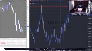 🔴 LIVE - DAY TRADING EDUCATION - Scalping Strategy | FOREX