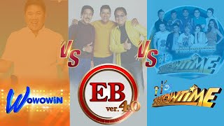 WOWOWIN vs EAT BULAGA vs ITS SHOWTIME | Subscribers History