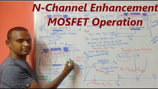 N-Channel Enhancement MOSFET Operation