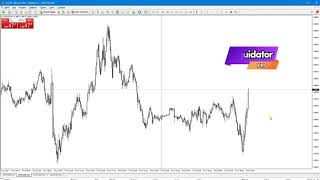 ТC "Liquidator Pro" EURUSD #инвестиции #trading #трейдинг #криптовалюта