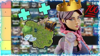 Ranking ALL Fortnite Map POIs