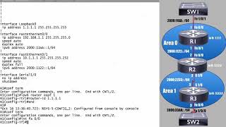 185 OSPFv3 Configuration