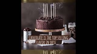 Big Chocolate Cake Product Video