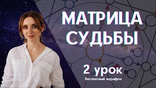 Матрица судьбы - 2 Урок бесплатного марафона - Расчет родовых энергий