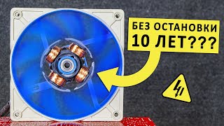 Как работает двухфазный ЭЛЕКТРОДВИГАТЕЛЬ? Бесколлекторные VS коллекторные моторы!