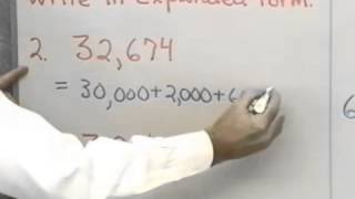 Mini Lecture: Place Value and Names for Numbers