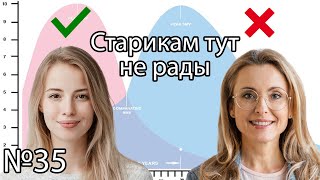 Возраст - Это Всего Лишь Цифра .Закон Брачно-Сек*уального Рынка