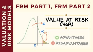 Value at Risk (VaR) - Advantages & Disadvantages Explained | FRM Part 1 / FRM Part 2 | CFA Level 2