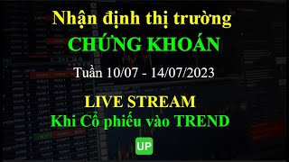 Nhận định thị trường chứng khoán tuần 10/07- 14/07/2023