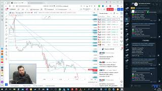 EURUSD | Торговая рекомендация | Аналитика FOREX | 07.09.2023 #eurusd #forex #аналитикафорекс