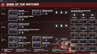 Spire of the Watcher Full LOOT TABLE! Each Encounters Rewards (Season of the Seraph)