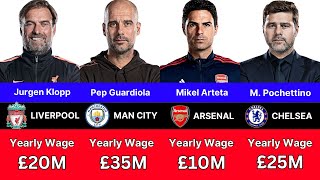 From Highest To Lowest All Premier League Managers Salaries Revealed