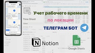 Революция с Телеграм Ботом: Умный учет по локации. Исключаем контроль опозданий без оборудования