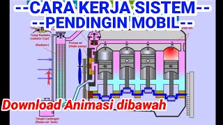 CARA KERJA SISTEM PENDINGIN MESIN MOBIL