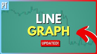 How To Change Candle sticks to Line Graph on TradingView