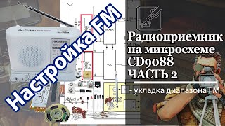 📻 Приемник из конструктора - настройка УКВ ✅