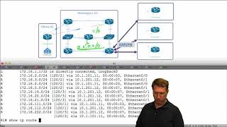 39 IPExpert RIPng Default Routes