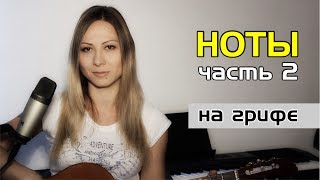 Немного теории. Ноты на гитаре - часть 2 (ноты на грифе)