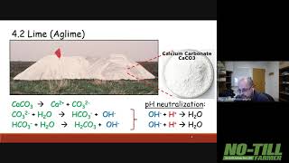 Healthy Soils & Best Yields Require Close-to-Neutral Soil pH