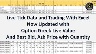 Excel के साथ Live Tick Data का उपयोग करके ट्रेडिंग में सफलता प्राप्त करें