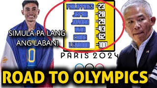 Gilas 0-3 pero LABAN ng PINAS mag-SISIMULA PA LANG OLYMPIC TICKET nakataya sa CLASSIFICATION PHASE!