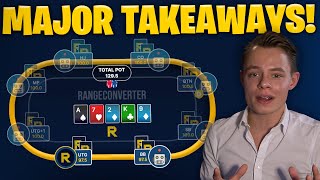 HOW TO PLAY THE RIVER UTG VS BB ON DRY BOARDS