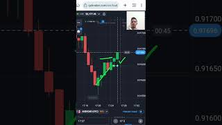 Binary Options Quick Wins: Candlestick Continuation Strategy Explained! #shorts #quotex #binarytrade