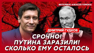 Гудков. Захват Кремля, кому Путин передаст власть, уголовка Моргенштерна, покушение на Гордона