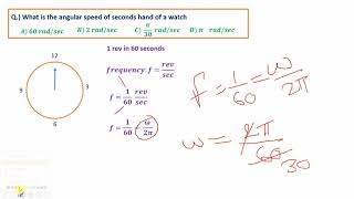 What is the angular speed of seconds hand of a watch