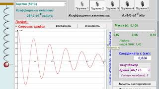 Лабораторная работа: "Затухающие колебания" Вступление