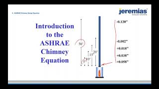 Applying the Chimney Design Equation - Session 1B