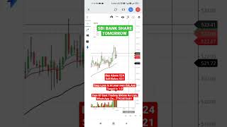 Sbi bank Share || Sbi Bank Tomorrow || Intraday Trading || Sbi Bank Tomorrow Prediction 03/04/23