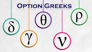 Option Greeks Introduced | Delta | Gamma | Theta | Vega | Rho