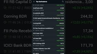 IBOV12 00 TOP GANHADORES BRFS3+2% SEXTA 200924 Ação da BRF dispara 163% nos últimos 12 meses: