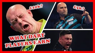 How Much Do Darts Players Earn From Exhibitions and Appearances?