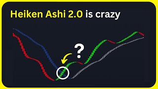 STOP using old Heikin Ashi! This indicator will DOUBLE your profits