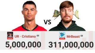 LIVE ,@MrBeast VS CRISTAINO RONALDO WAR