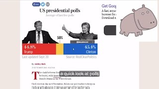 Presidential Election 2016: Polling Accuracy?