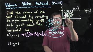 (6.2) Volume:  The Washer Method (Part 2)